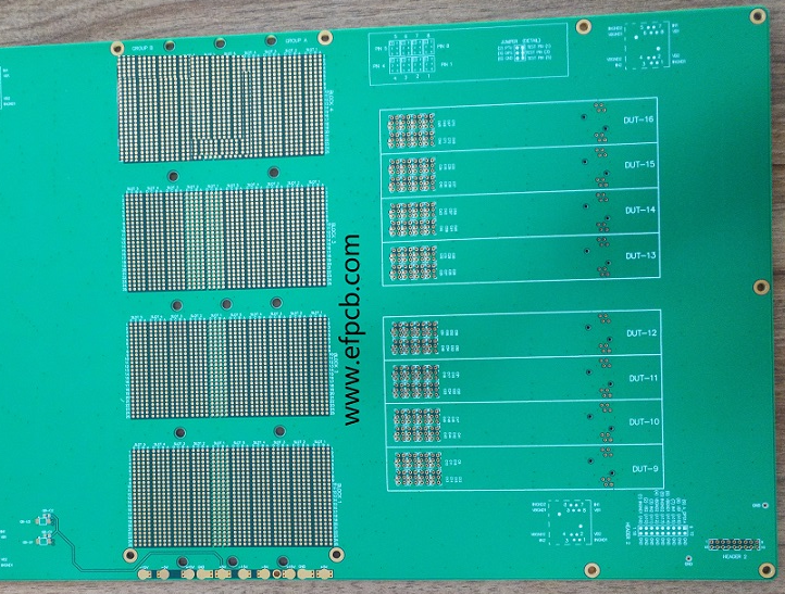 backplane boards