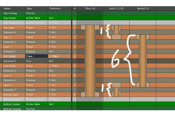 1+N+1 HDI PCB stack up