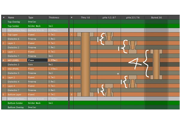 2+4+2 <ppp>109</ppp> stack up