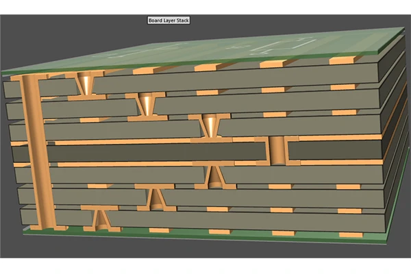 anylayer HDI PCB stack up