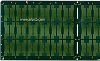 DDR IC Substrate