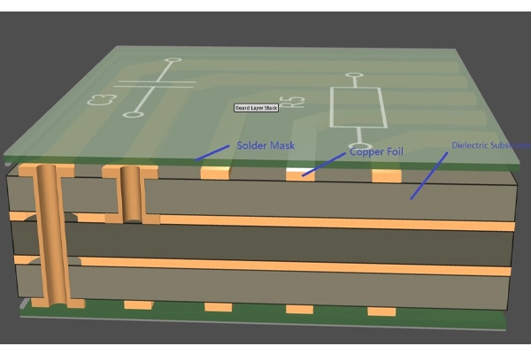 mSAP <ppp>107</ppp> stack up