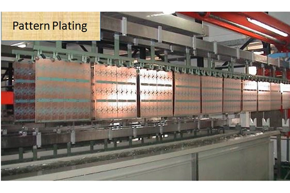 プリント基板製造工程について知る